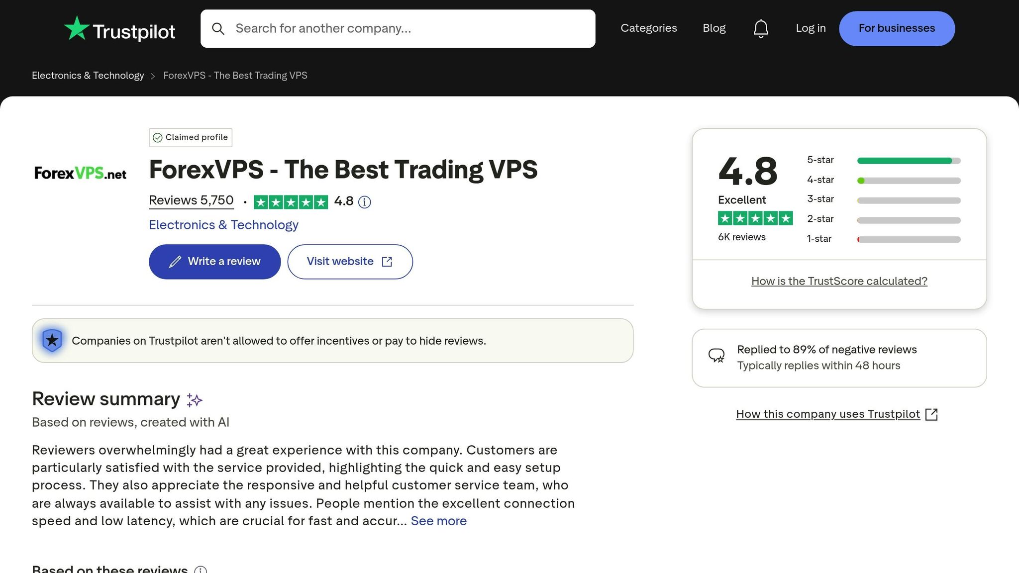 ForexVPS.net
